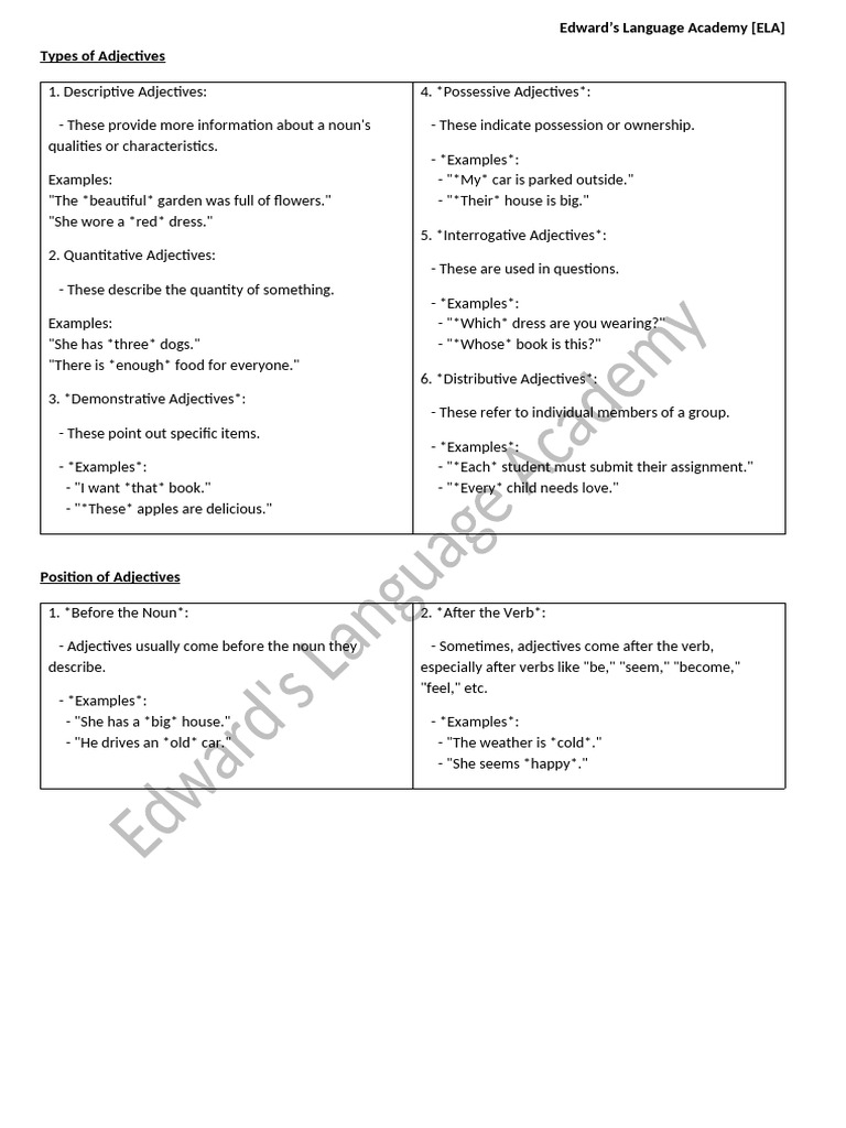 Jeri - Adjective explanation | PDF