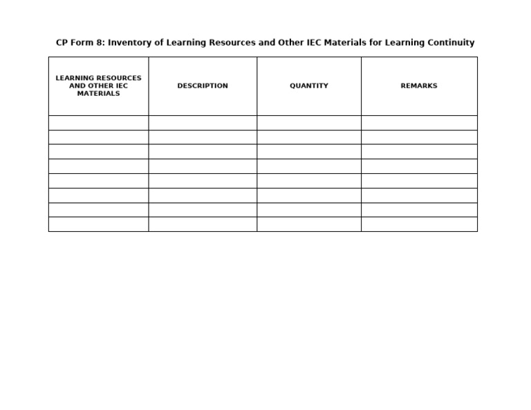 CP Form 8 Inventory of Learning Resources and Other IEC Materials For ...