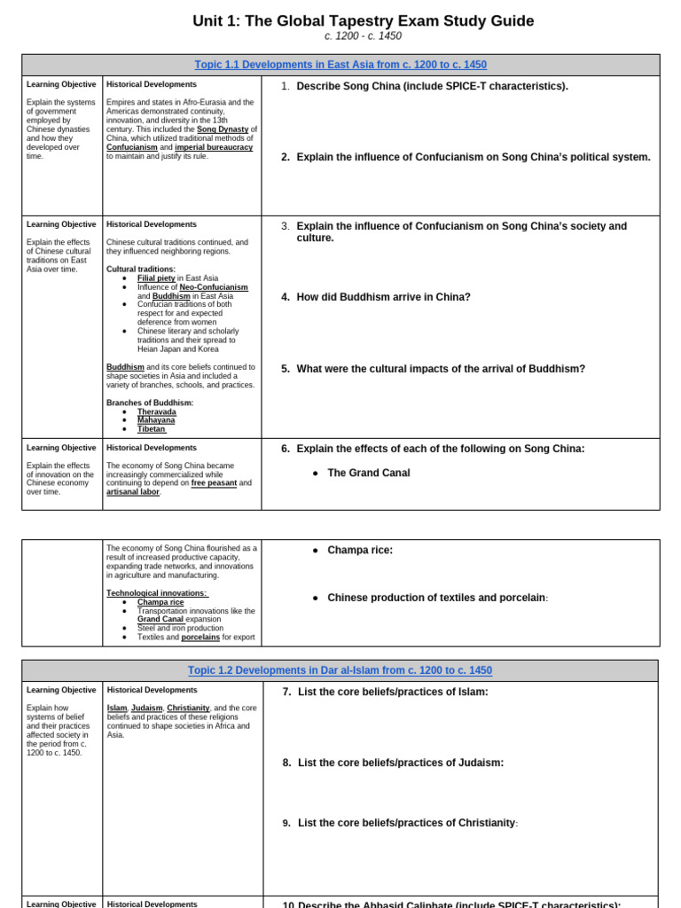 AP+World+History_+Unit+1+Study+Guide | PDF