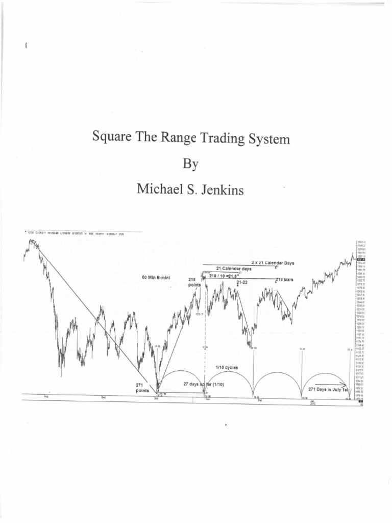 Michael S. Jenkins - Square The Range Trading System | PDF