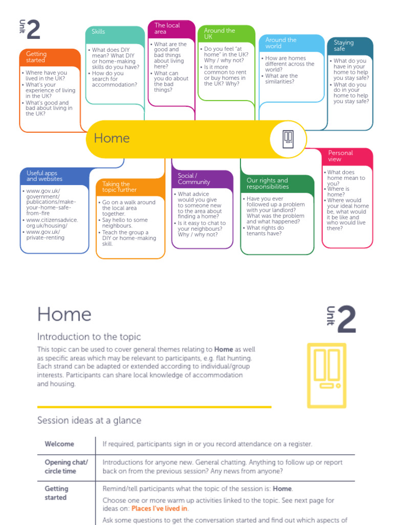 Living in the UK: Home Insights and Tips | PDF