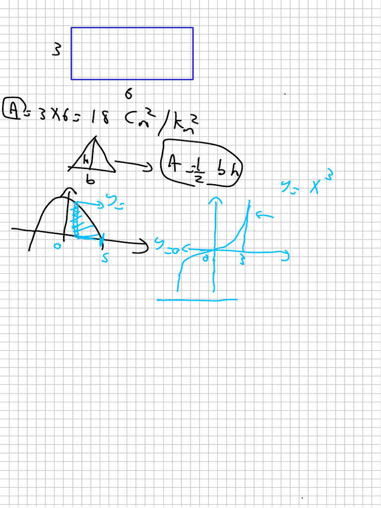 Lec1 AP Calculus | PDF