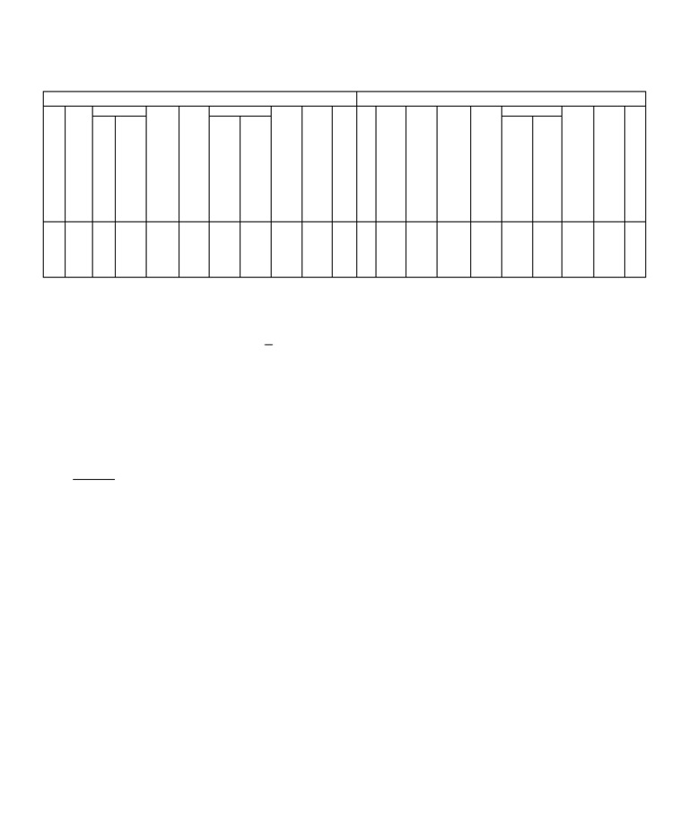 Gar 3 | PDF