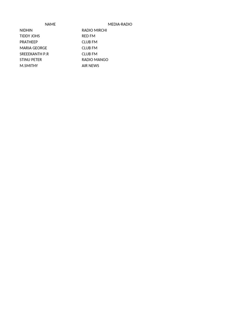 radio-media-list-in-kerala-pdf