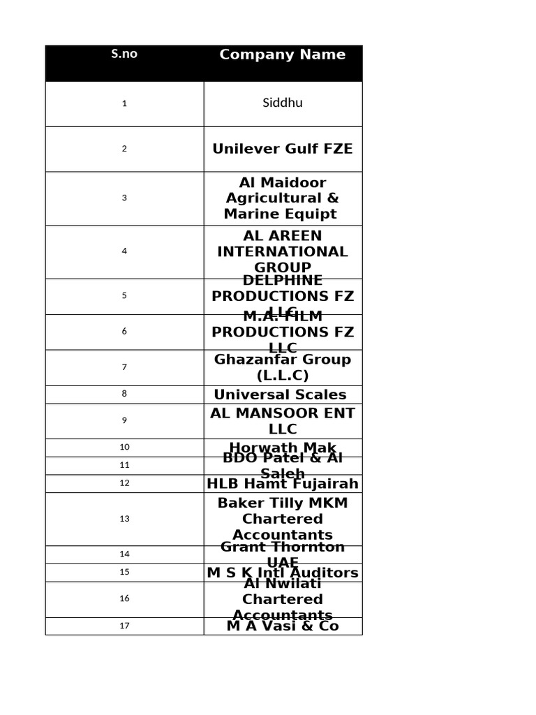 Company Names With Emails | PDF | Accountant | United Arab Emirates, image size:768x1024
