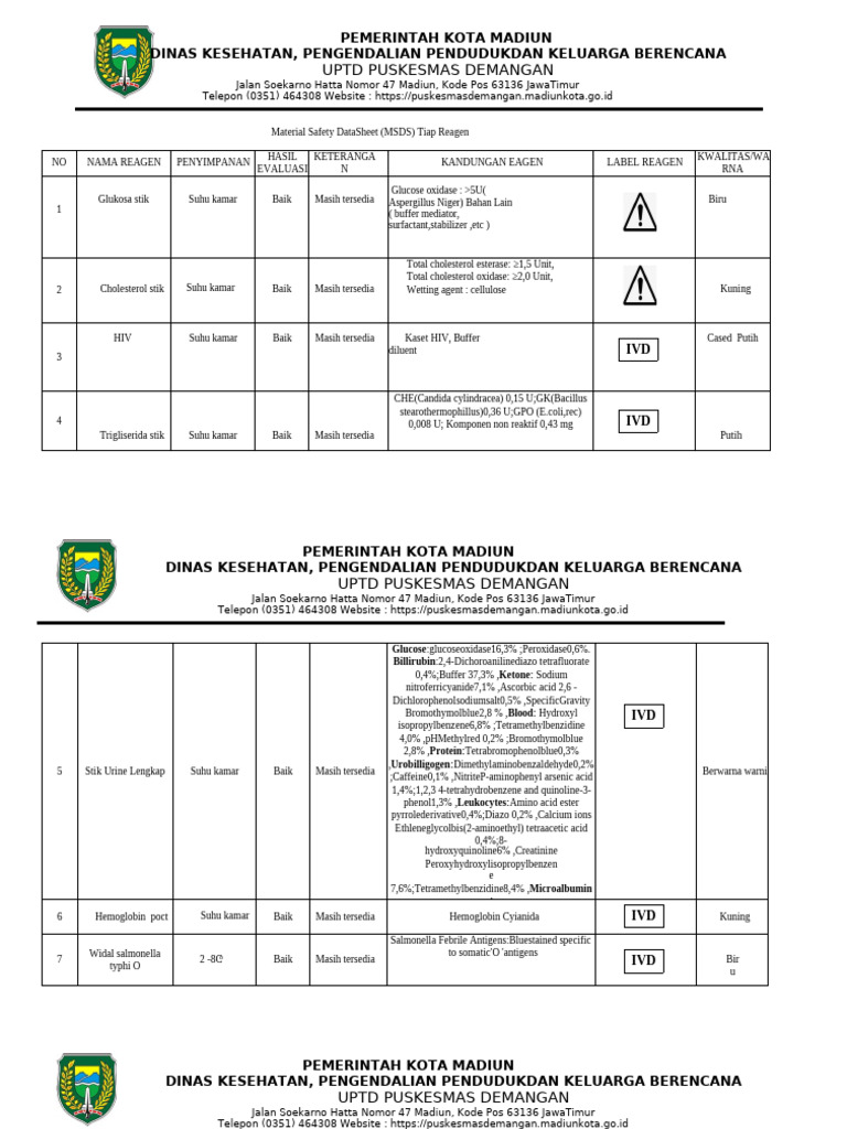 MSDS Reagen Lab | PDF