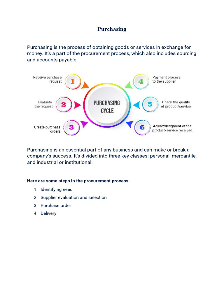 Purchasing | PDF
