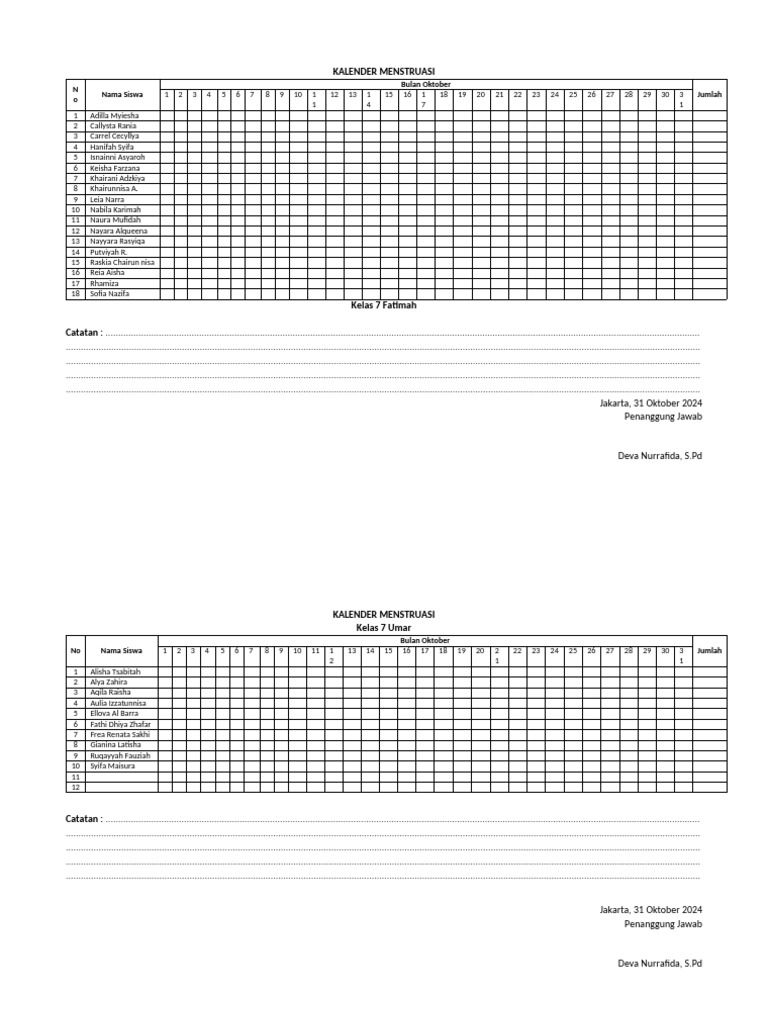 Kalender Menstruasi | PDF