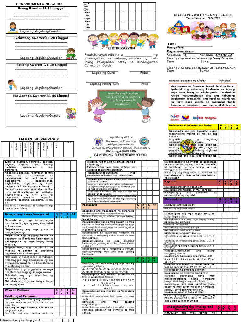 Progress Report Card 2024 2025 | PDF