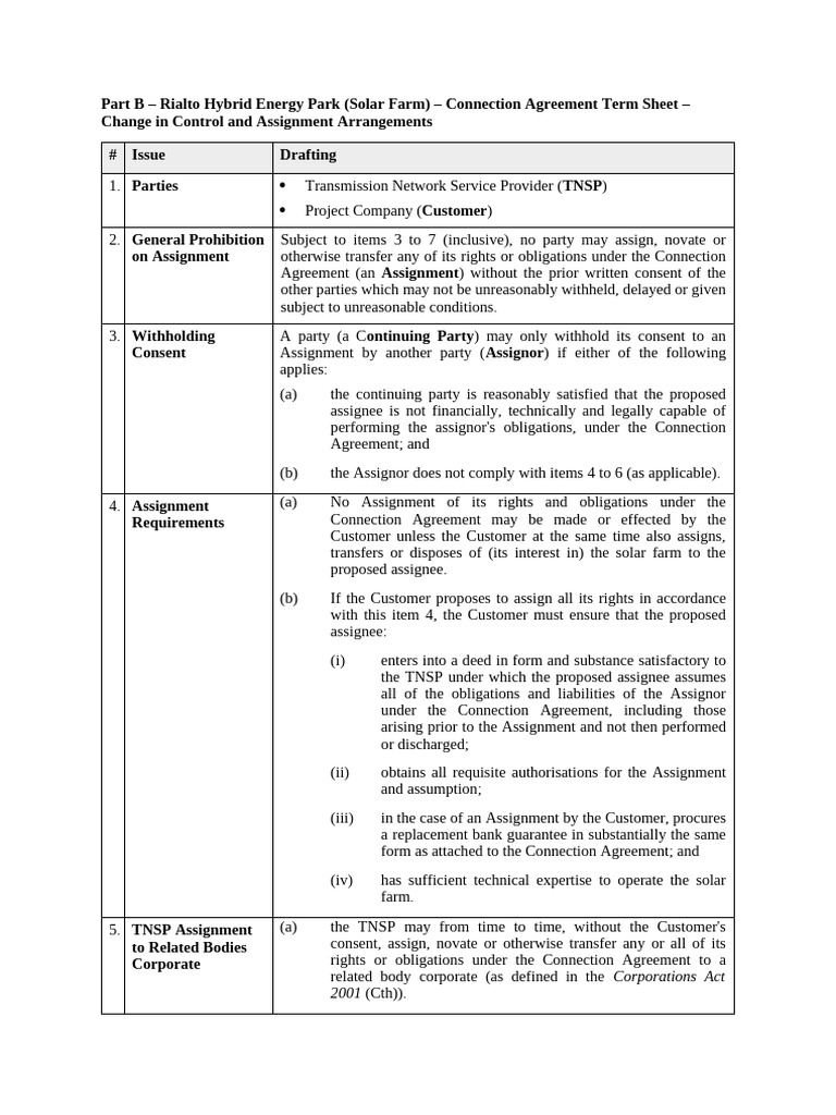 Task 2 Part B Connection Agreement Term Sheet | PDF