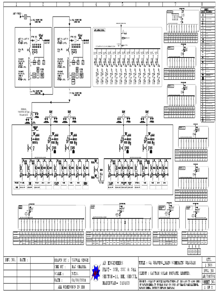 Final SLD | PDF