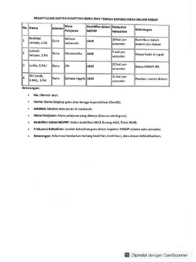 B2 Compressed | PDF