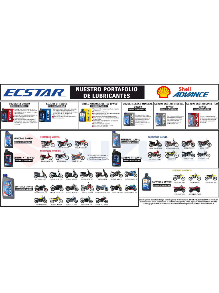 HST | PDF
