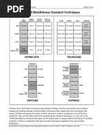CTS-R Scoring and Guidelines | PDF | Psychotherapy | Cognitive Therapy