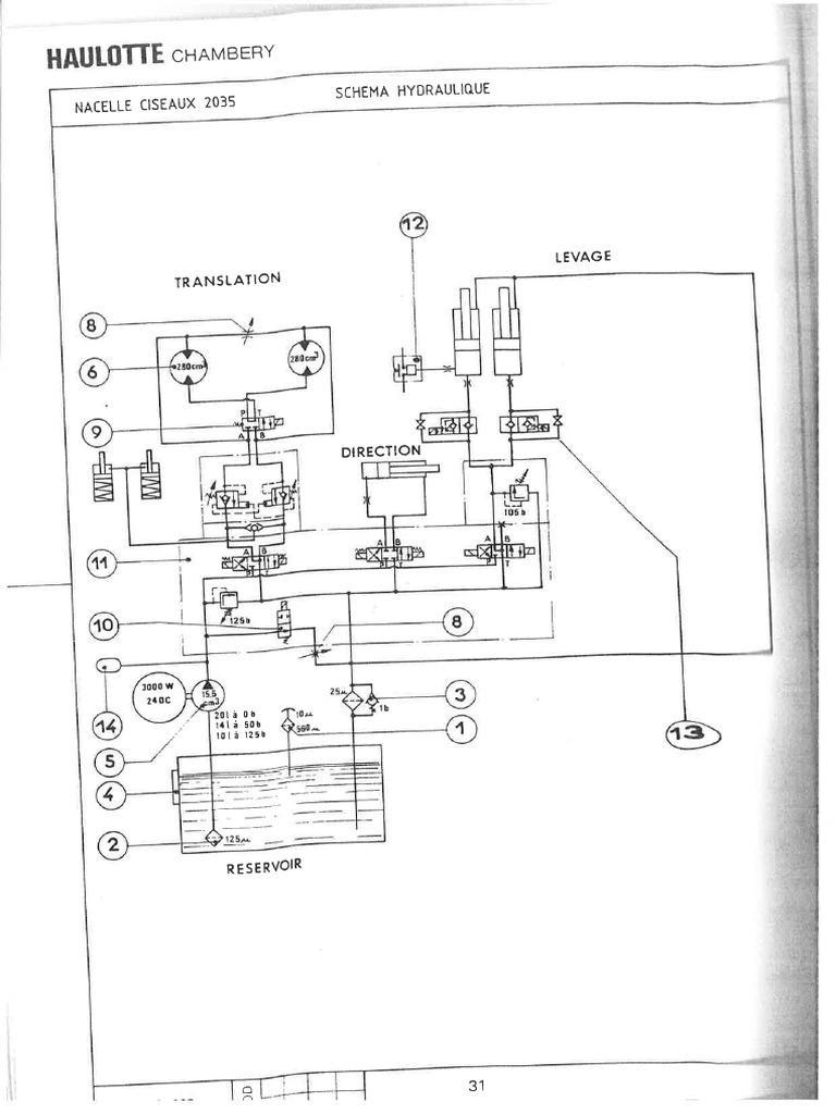 Nacelle 2052 hydro pdf
