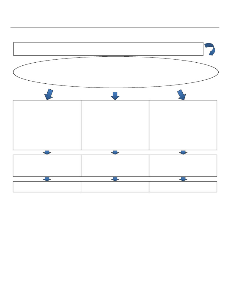 2nd_Grade_Science_Interdependence_of_Organisms_and_Their_Surroundings | PDF