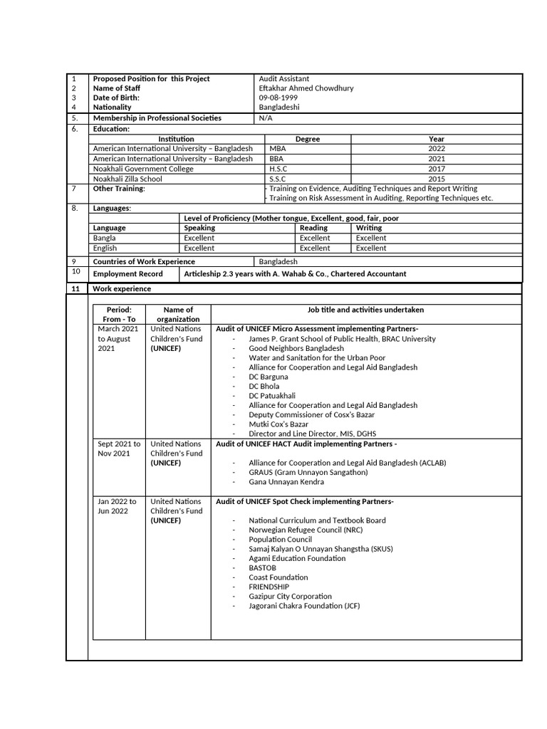 CV Format | PDF
