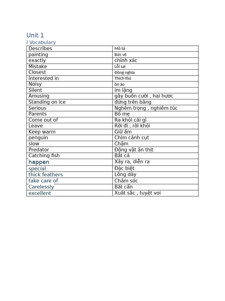 unit-1-class-5-wonderful-world-pdf