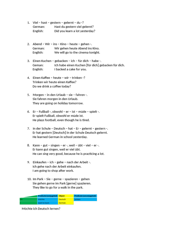 german-sentence-structure-exercise-pdf