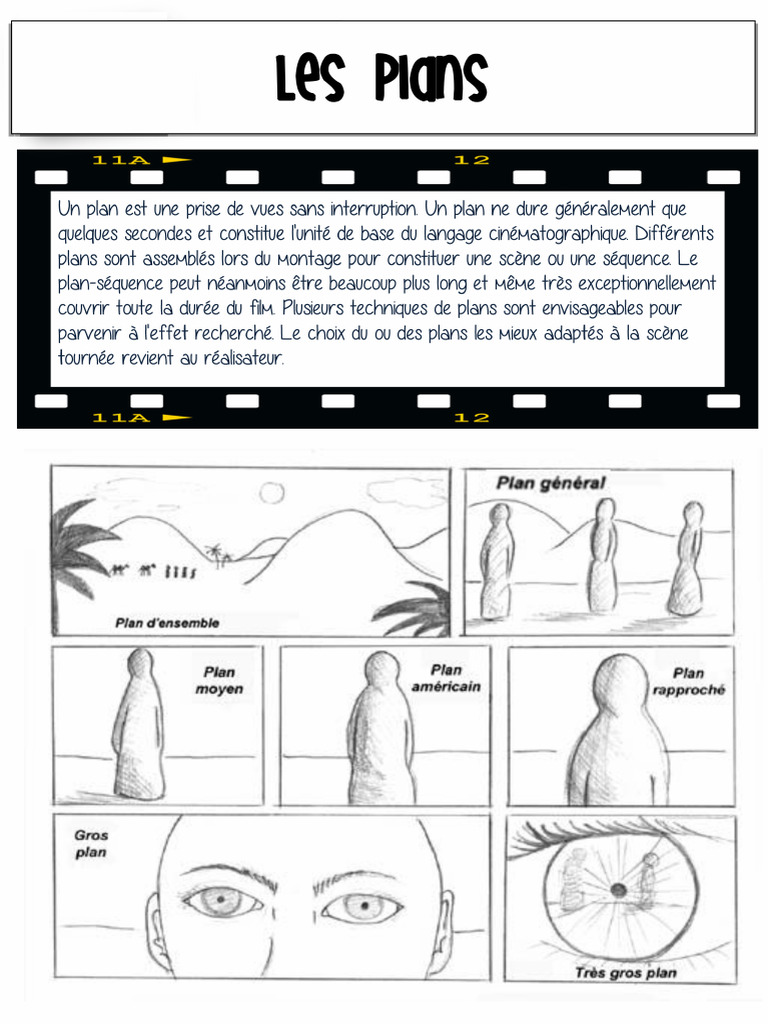 Les Plans Au Cinéma | PDF