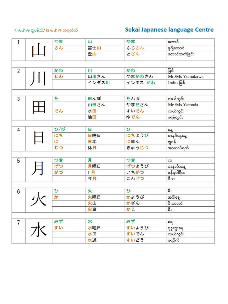 N5 N4 Kanji by Sekai JLC | PDF
