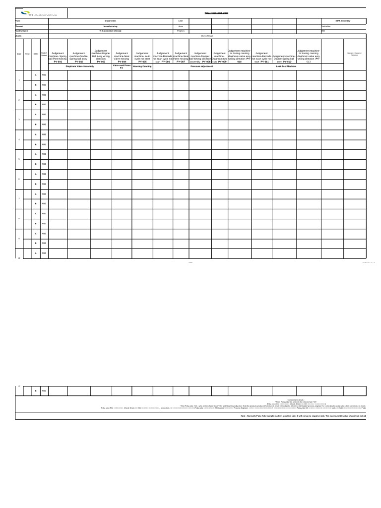 1.MPR Line - Poka Yoke - Daily Check Sheet 15 06 24 | PDF | Valve ...