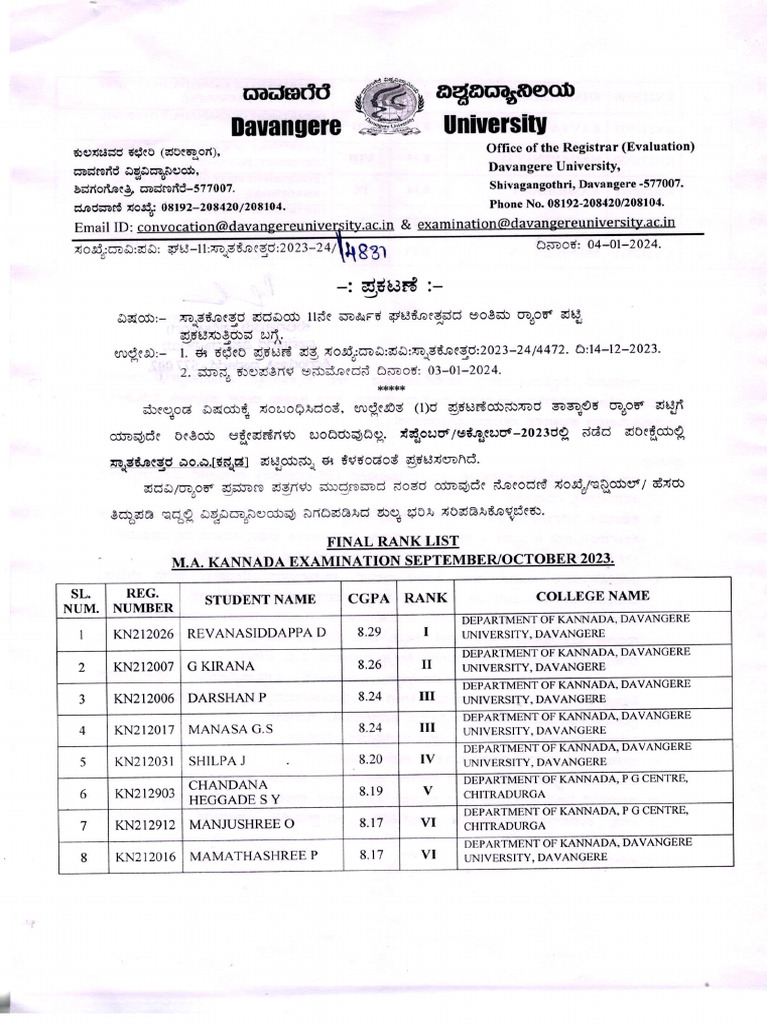11th Convocation PG Final Rank List. | PDF