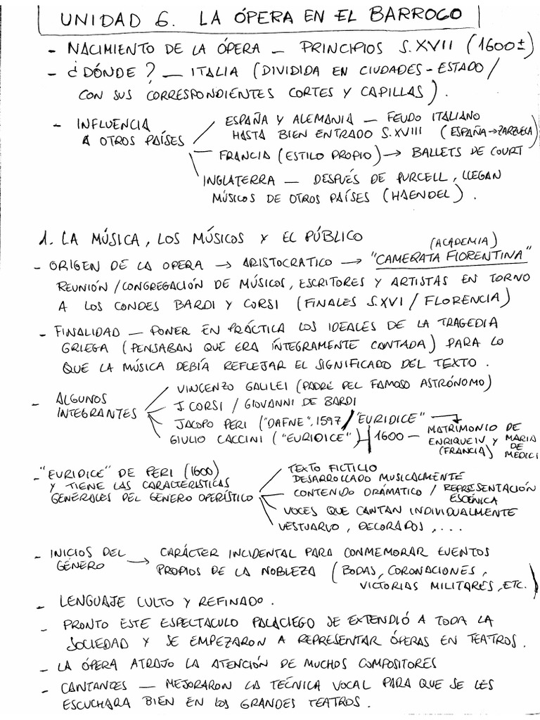 Tema 6 Completo | PDF