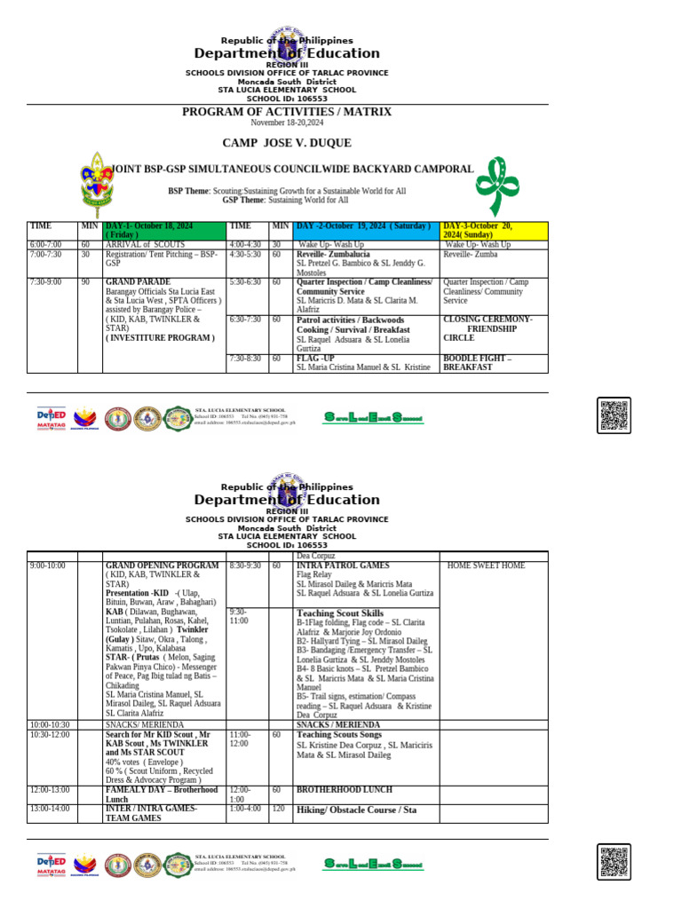 2024 Final Sles BSP GSP Matrix Backyard Camporal Final | PDF