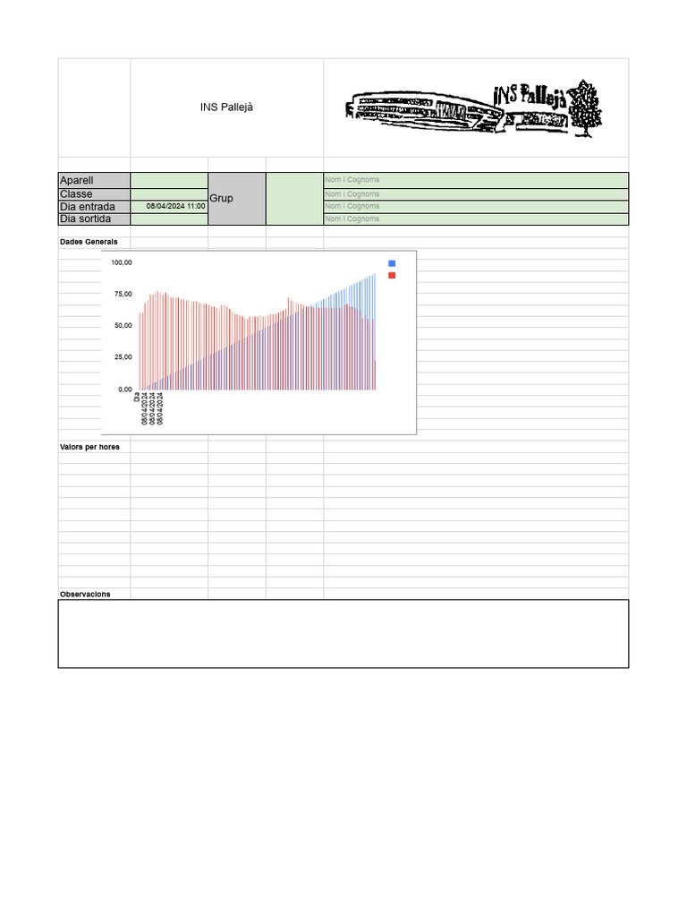 Plantilla_alumnat.xlsx Fulls de Càlcul de Google PDF