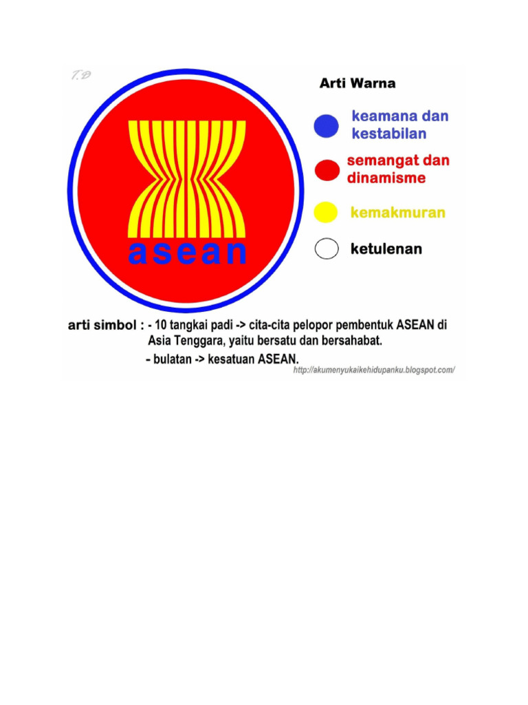 Profil Pendiri ASEAN: Narciso Ramos | PDF