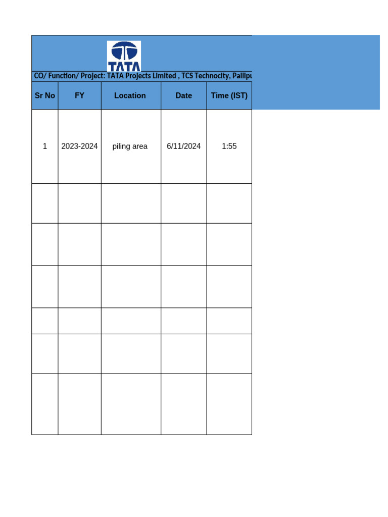 Machinery Incident Compliance Report | PDF | Manufactured Goods