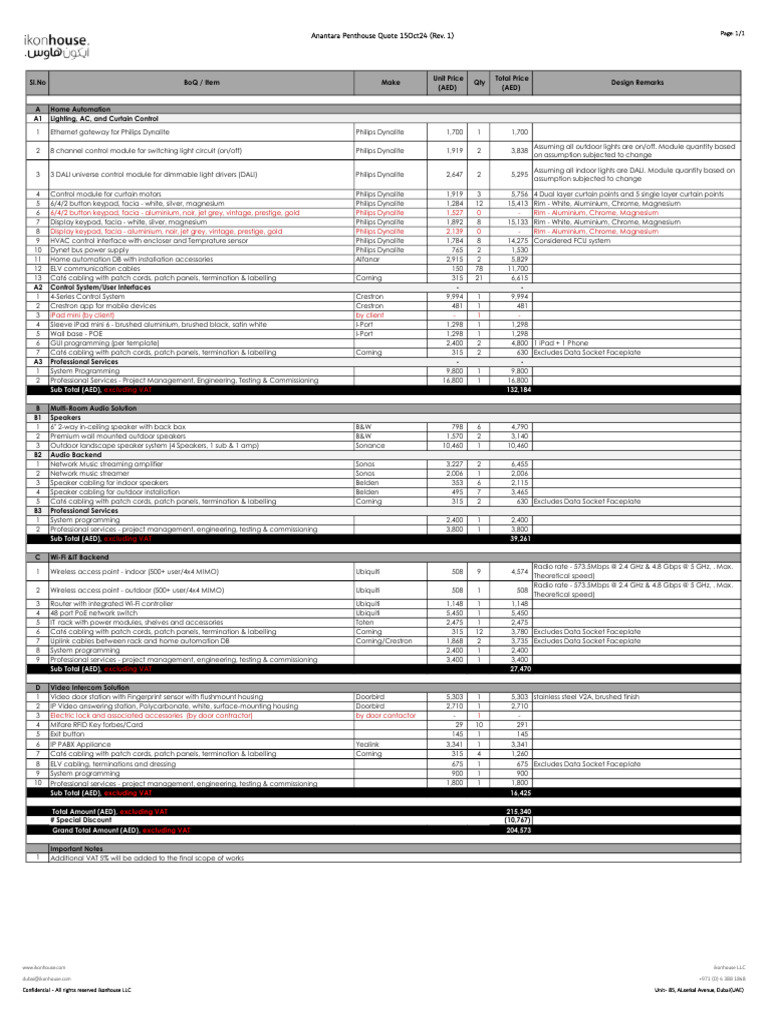 Image showcasing Digitizing Sweden: Opportunities and priorities in five ecosystems