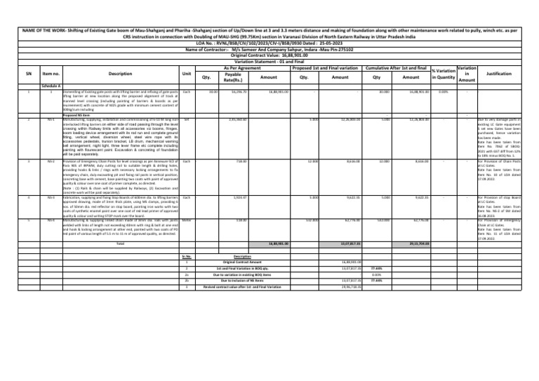 Railway Level Crossing Gate Maintenance | PDF