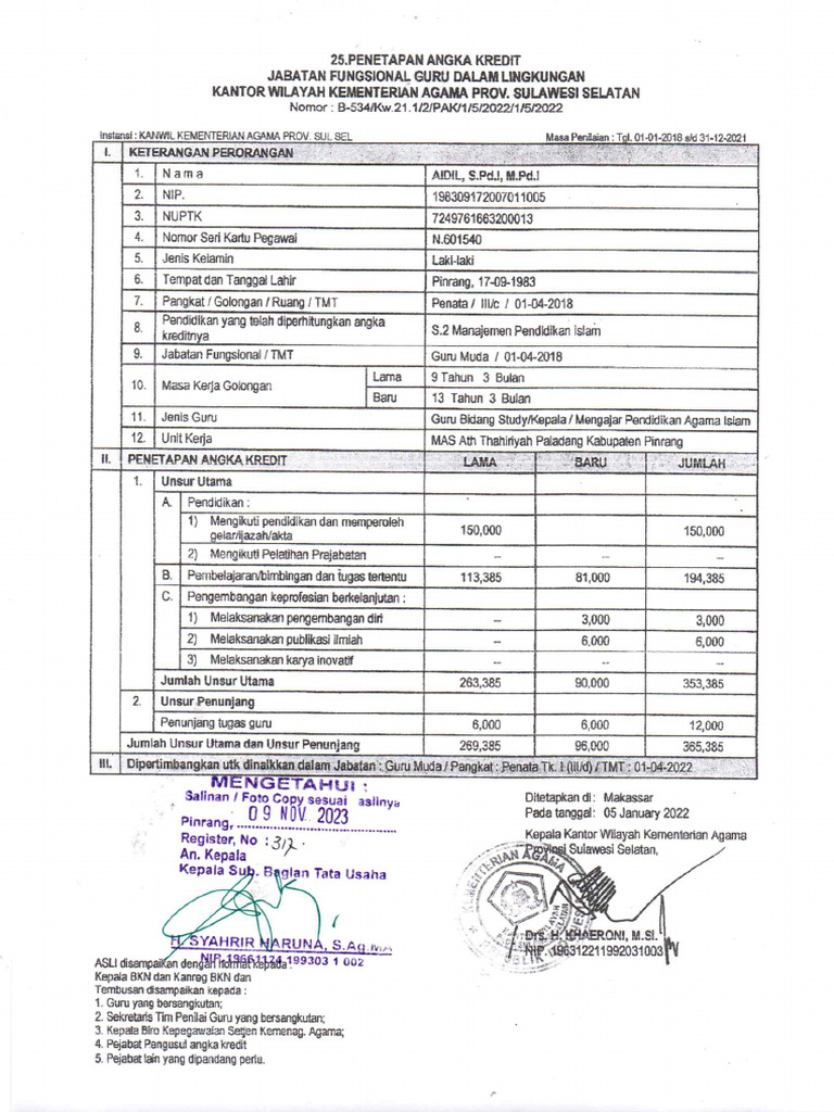 25 penetapan angka kredit pdf