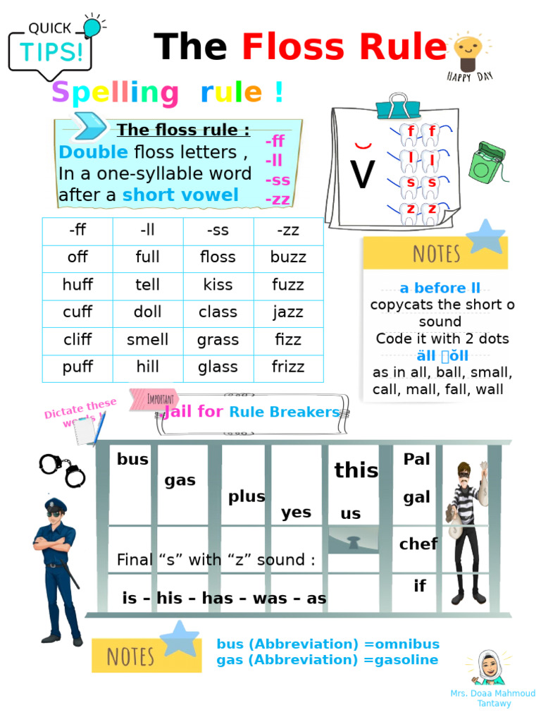 Floss Rule | PDF for Free Printable Floss Rule Worksheet Free