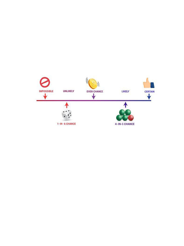 Probability Classical Definition Pdf Probability Experiment