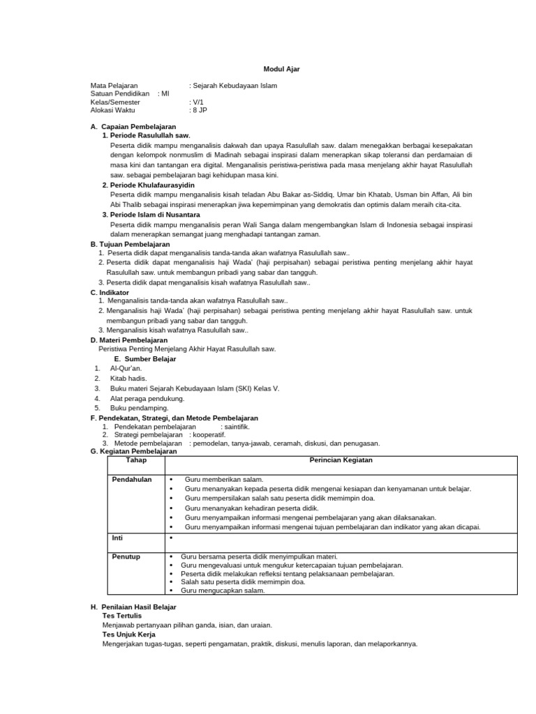 Modul Ajar Bab 3 | PDF | Karier & Perkembangan | Seni & Disiplin Bahasa