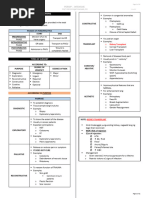 CEPOD Surgery Urgency Classification | PDF