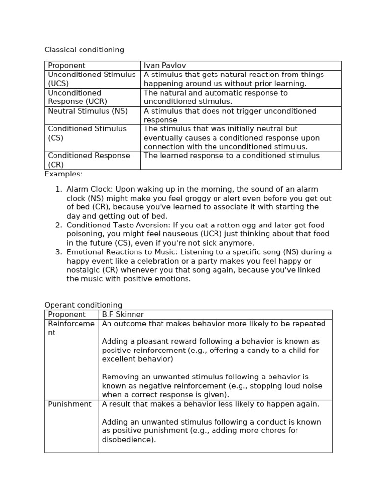 Personality 2 Conditioning Matrix | PDF | Classical Conditioning ...