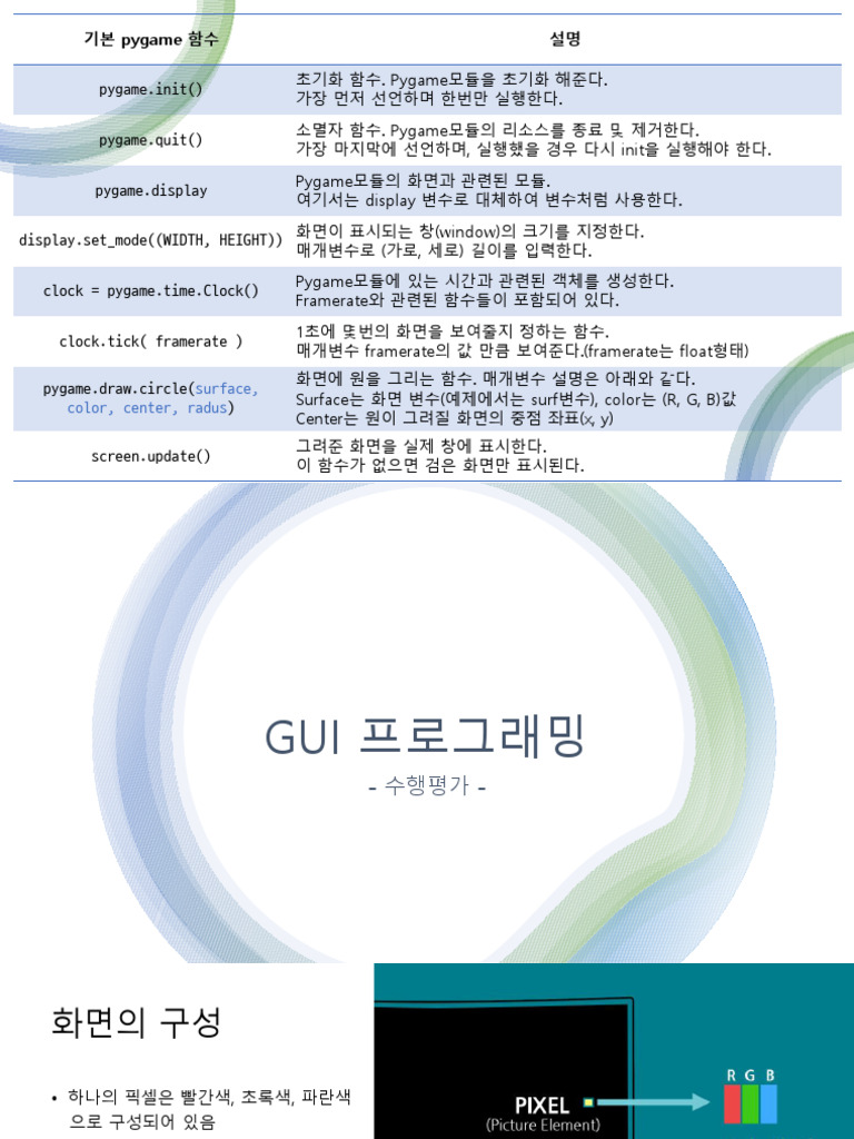 001. GUI 프로그래밍 설명 및 Pygame라이브러리 설명 | PDF