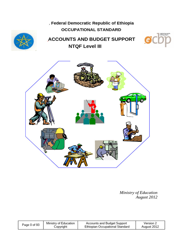 EOS Accounts and Budget Support Level III | PDF | Credit Card | Banks