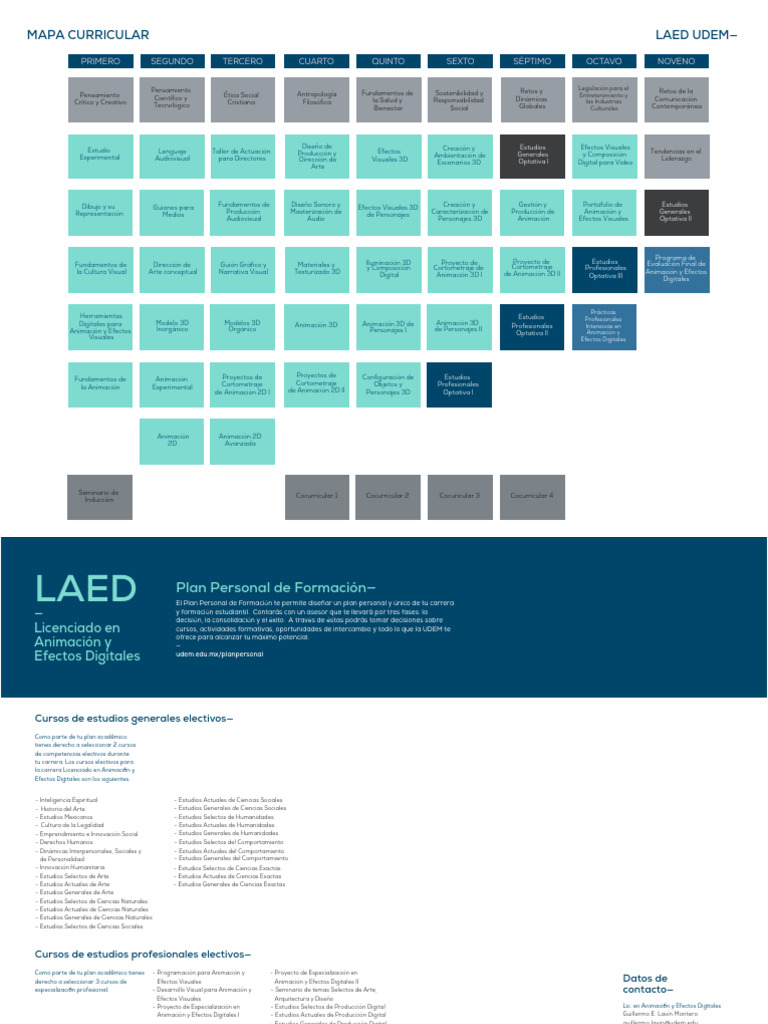 Mapa Curricular de Animación y Efectos | PDF | Animación | Gráficos de ...