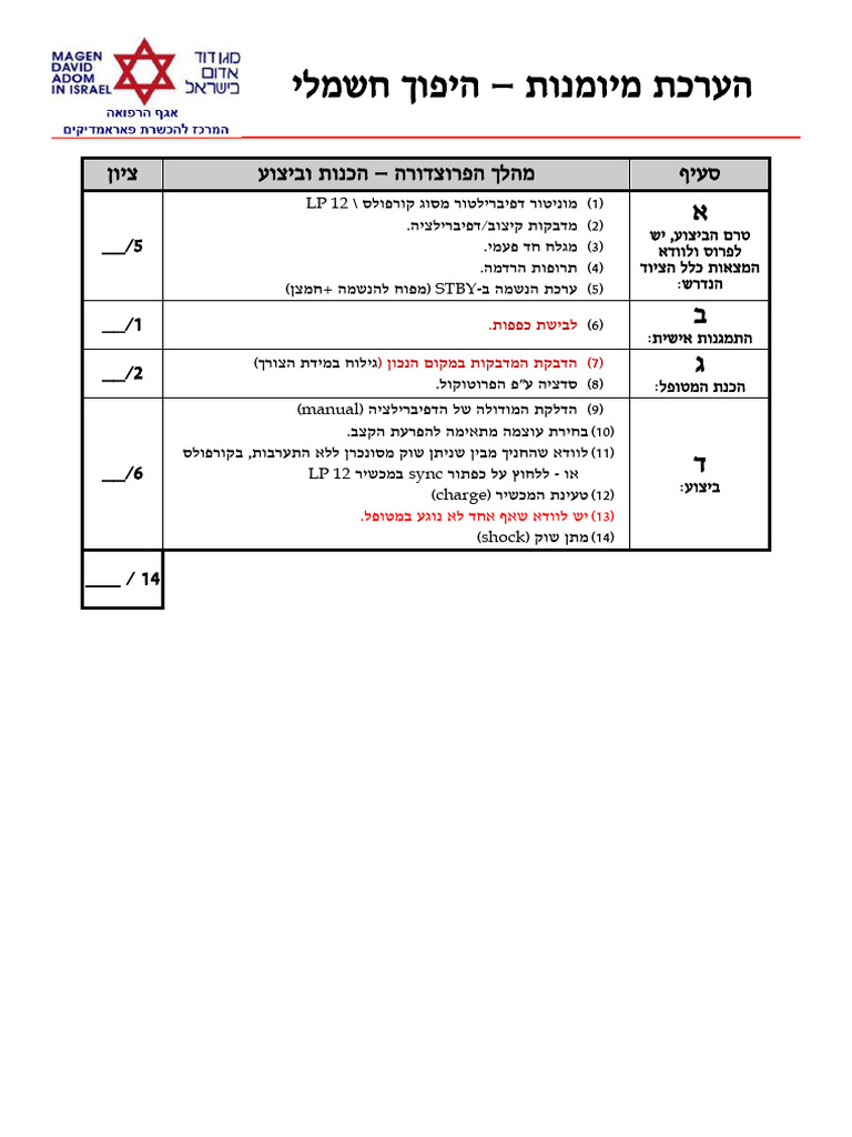 צק ליסט-היפוך חשמלי | PDF