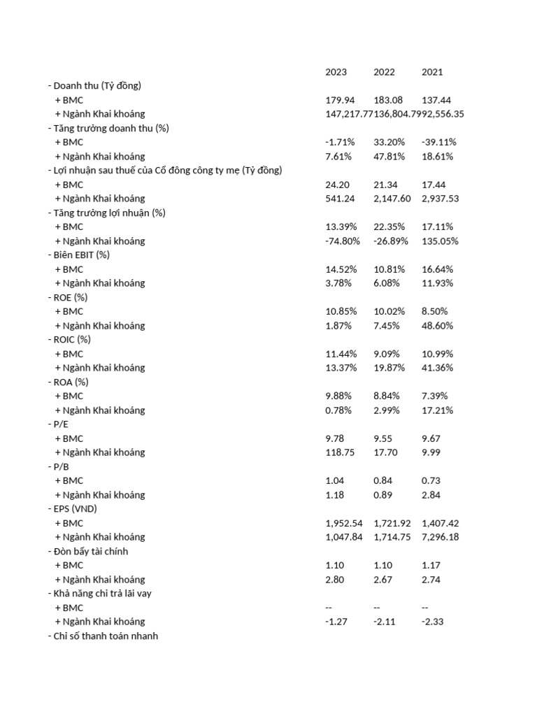 BMC 9 4 2024 | PDF