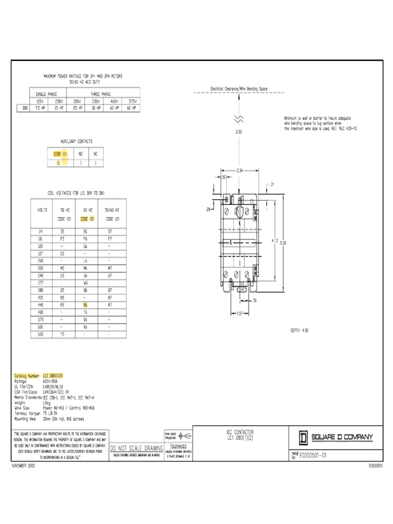 Aims Materials Science