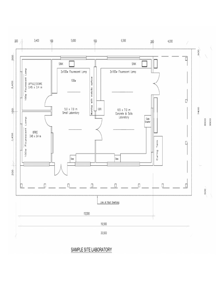 Laboratory | PDF
