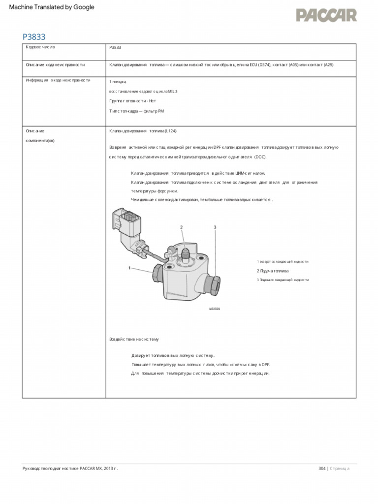 P3833 Rus | PDF