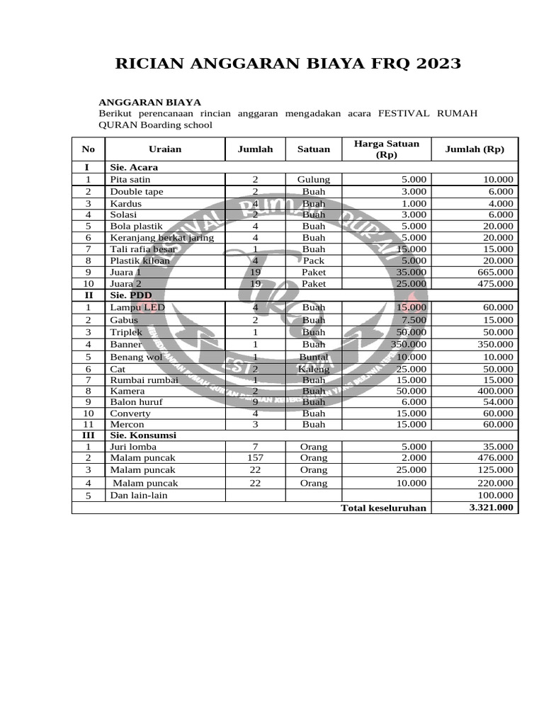 Rician anggaran biaya frq 2023 pdf