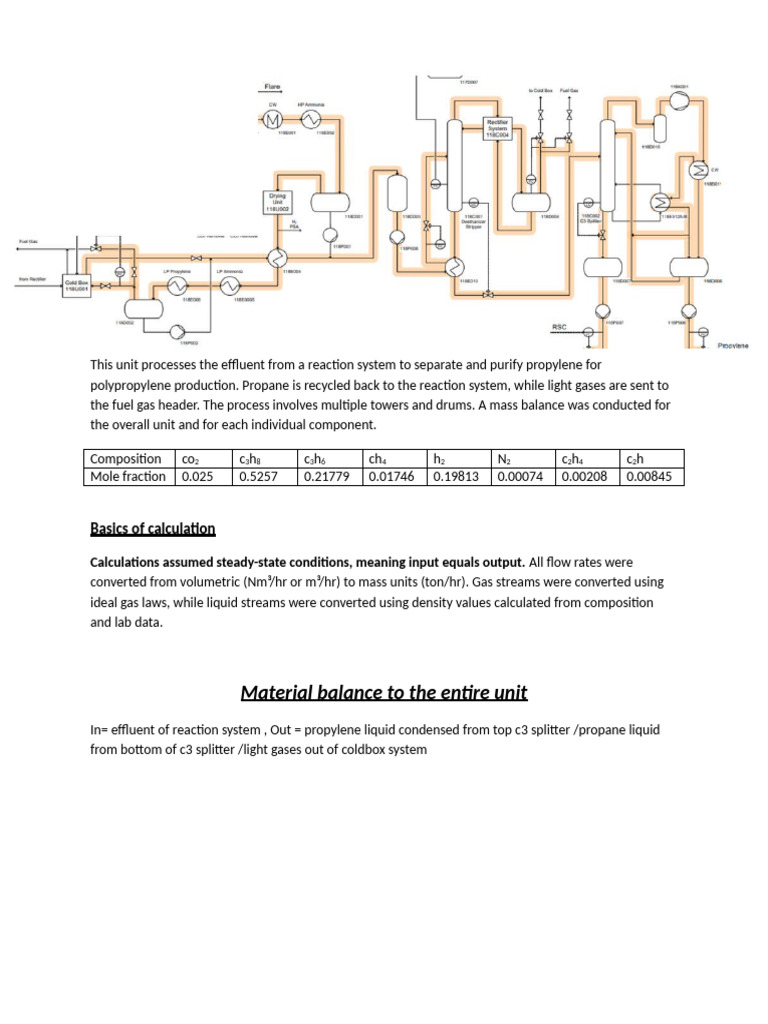 Propylene Purification Process Analysis | PDF | Propane | Density
